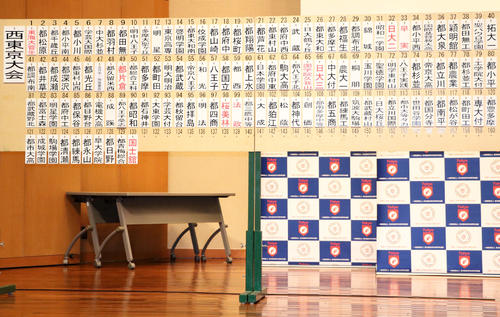 西東京大会組み合わせ（撮影・加藤理沙）