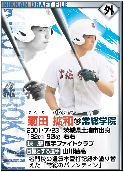 ドラフトファイル：菊田拡和
