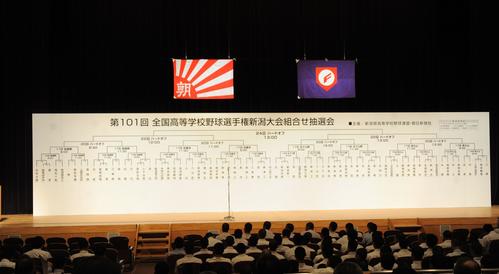 ボードに記された新潟大会の組み合わせ