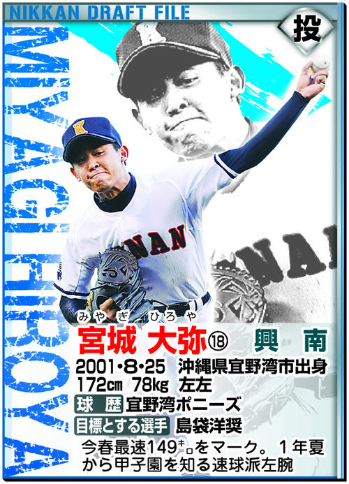 ドラフトファイル：宮城大弥