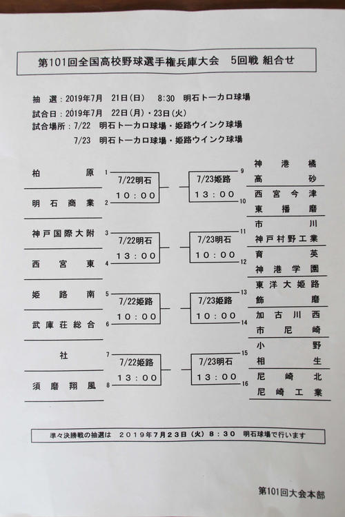 兵庫大会5回戦組合せ（撮影・南谷竜則）