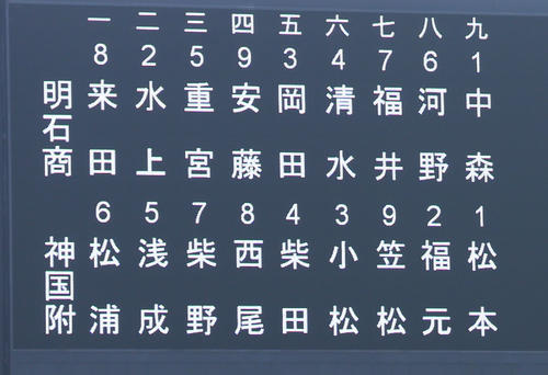 明石商対神戸国際大付　両チームスタメン（撮影・上山淳一）