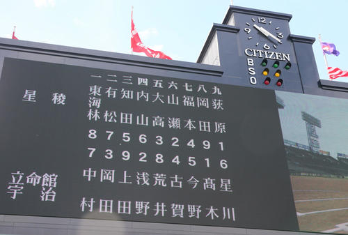 星稜対立命館宇治　両チームスタメン（撮影・上山淳一）