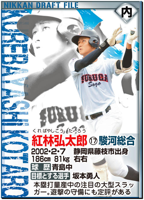 駿河総合・紅林弘太郎内野手