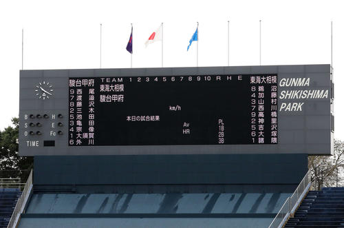 東海大相模対駿台甲府　先発メンバーを伝えるスコアーボード（撮影・鈴木正人）