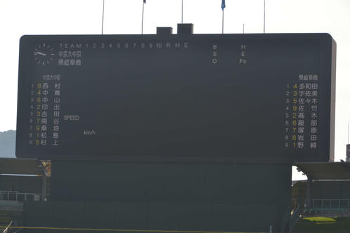 東海大会決勝・中京大中京対県岐阜商のスタメン