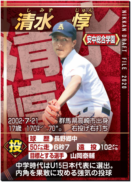 安中総合学園 清水 70回自責１無名校で打倒私学 高校野球 日刊スポーツ