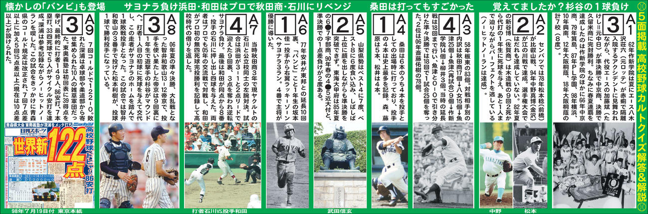 高校野球カルトクイズ全9問の答え