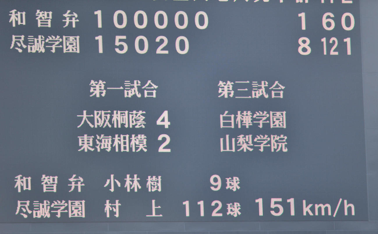 智弁和歌山対尽誠学園　6回裏、151キロを計測した智弁和歌山・小林樹斗（撮影・岩下翔太）