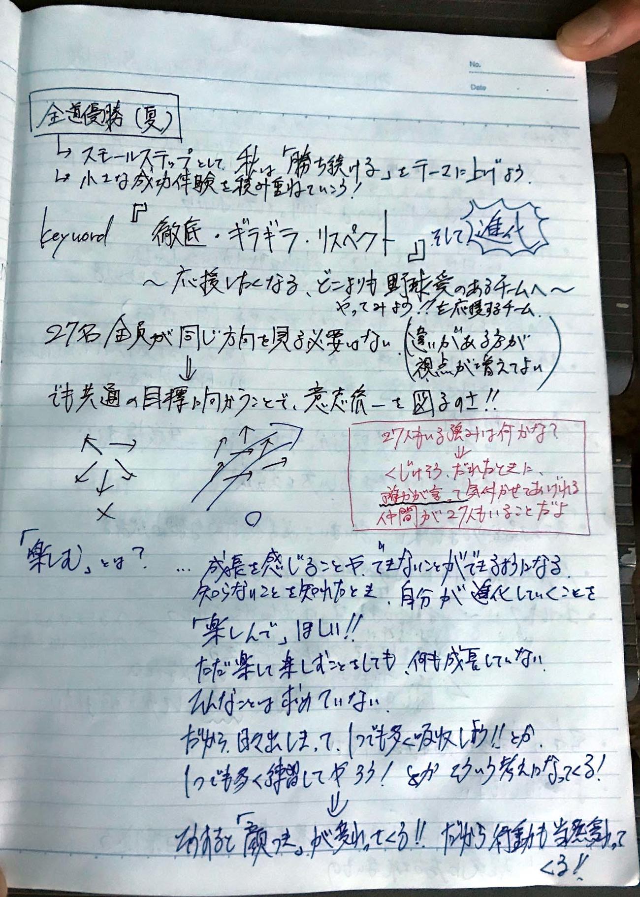 札幌藻岩・石山監督のノート。チームの目標に関して「27名全員が同じ方向を見る必要はない」「違いがある方が視点が増えて良い」などと記されている