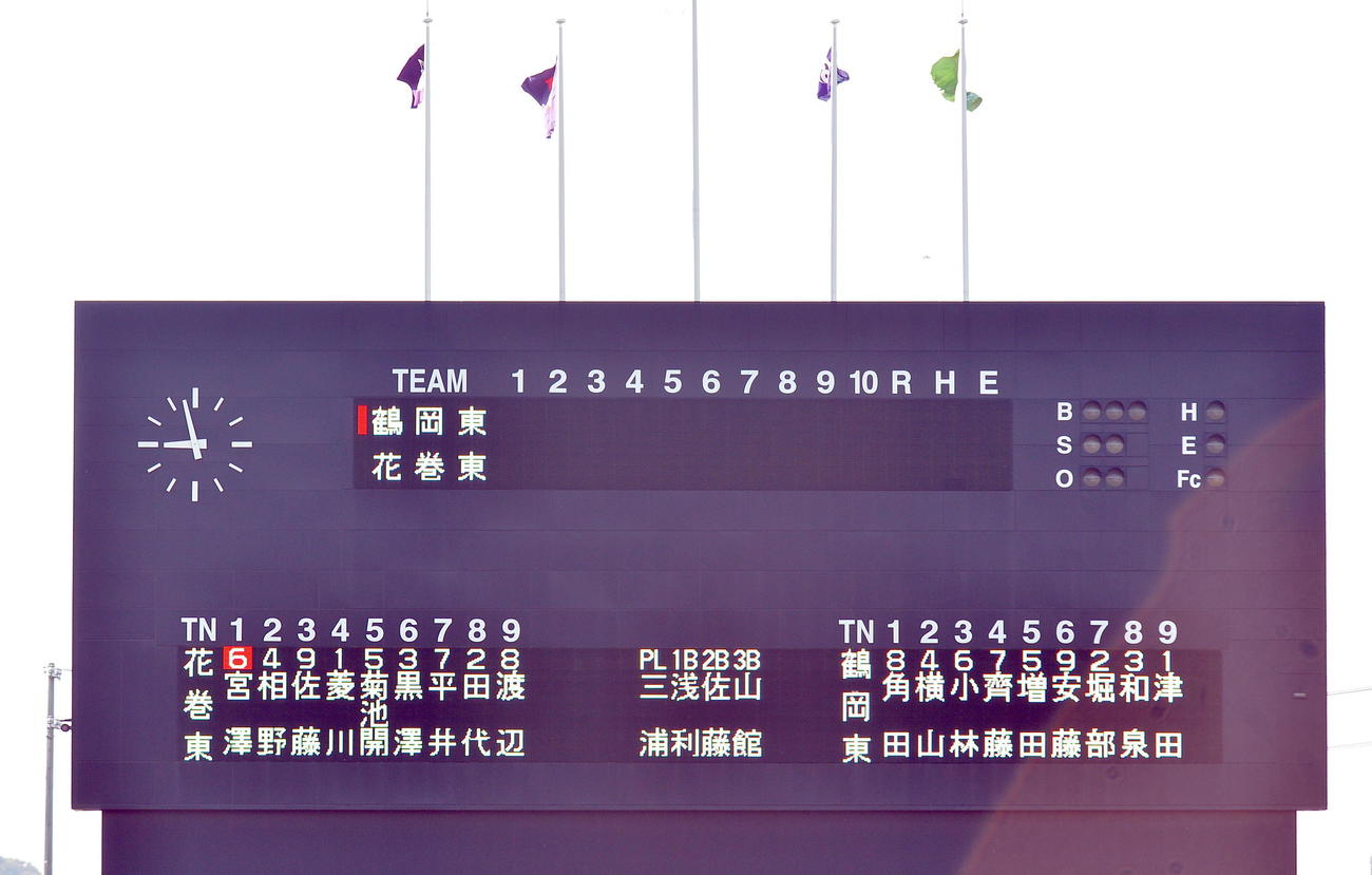 鶴岡東対花巻東　両チームのメンバーを表示するスコアボード（撮影・鎌田直秀）