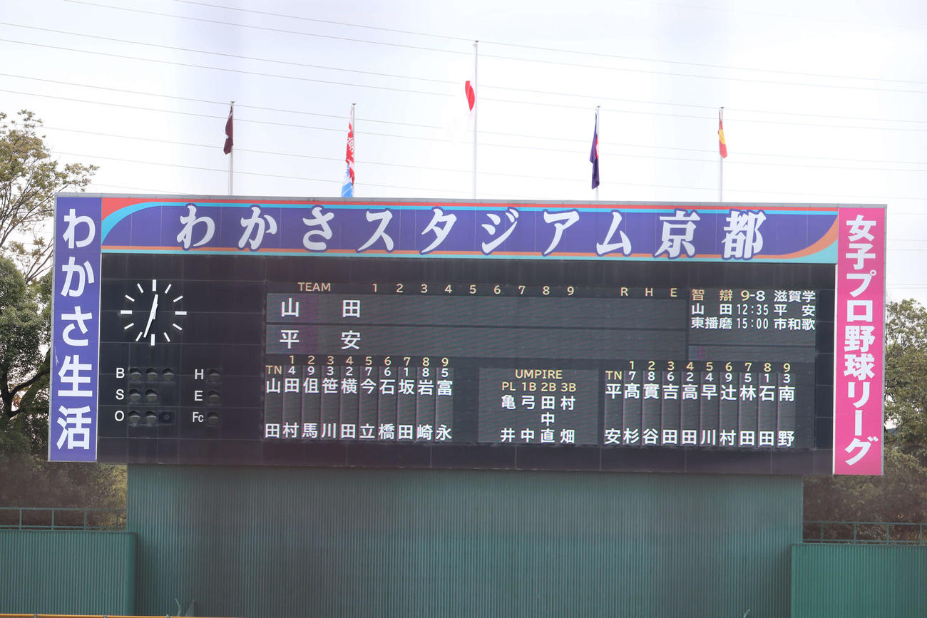 山田－龍谷大平安のスタメン