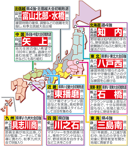 センバツ21世紀枠　各地区の候補9校