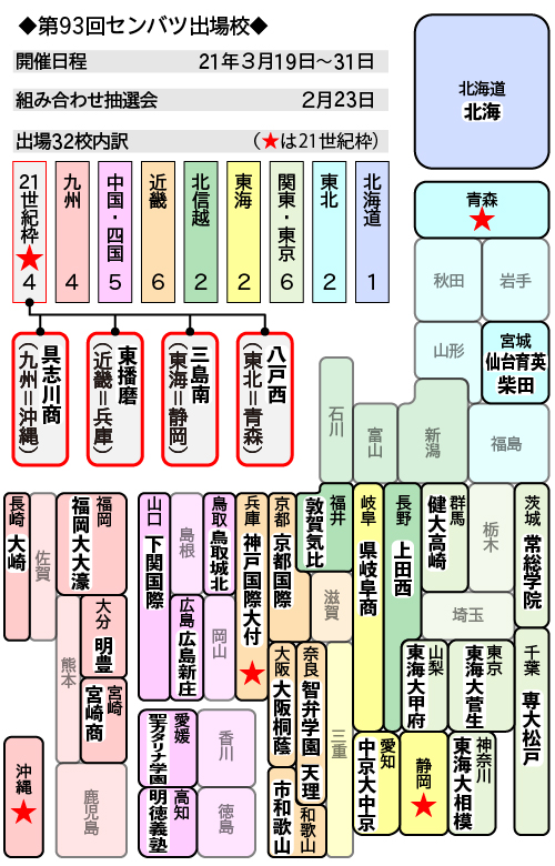 第93回センバツ出場32校