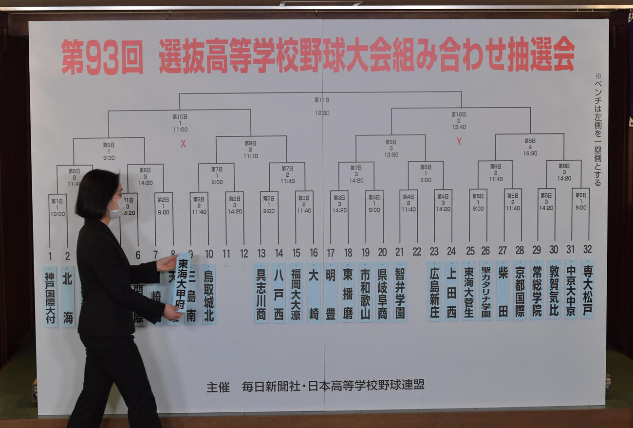 次々と進められる第93回選抜高校野球大会の組み合わせ抽選会（代表撮影）