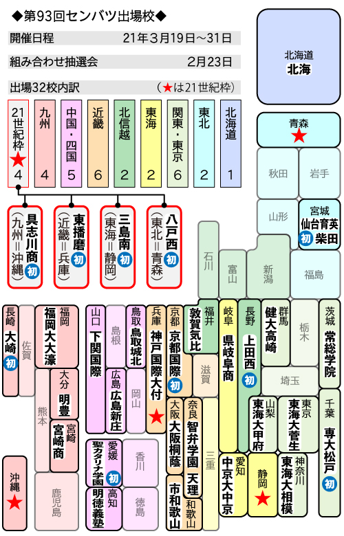 第93回センバツ出場校