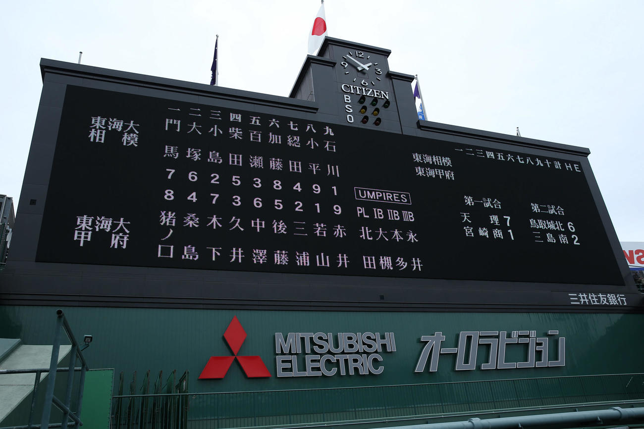東海大相模対東海大甲府のスコアボード（撮影・前田充）
