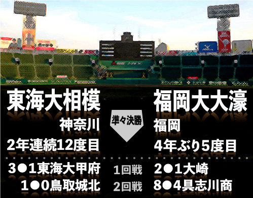 東海大相模ー福岡大大濠