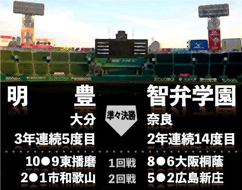 明豊ー智弁学園