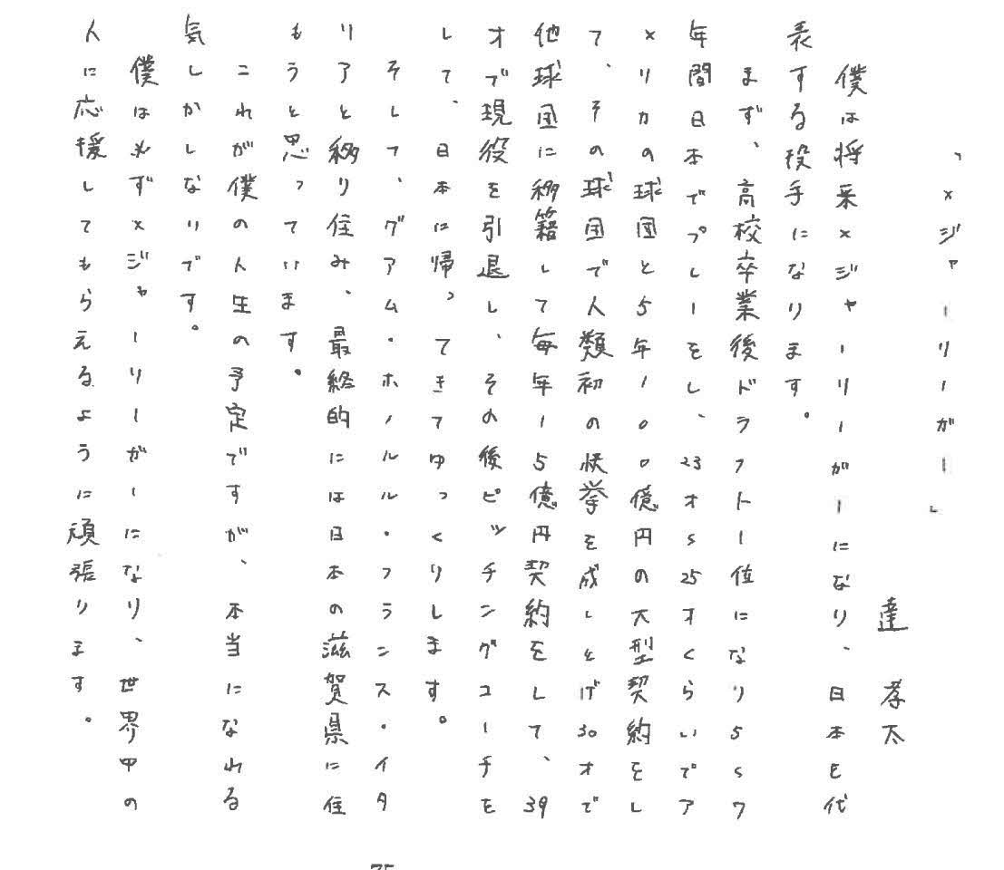 中学校時代の天理・達の卒業文集（家族提供）