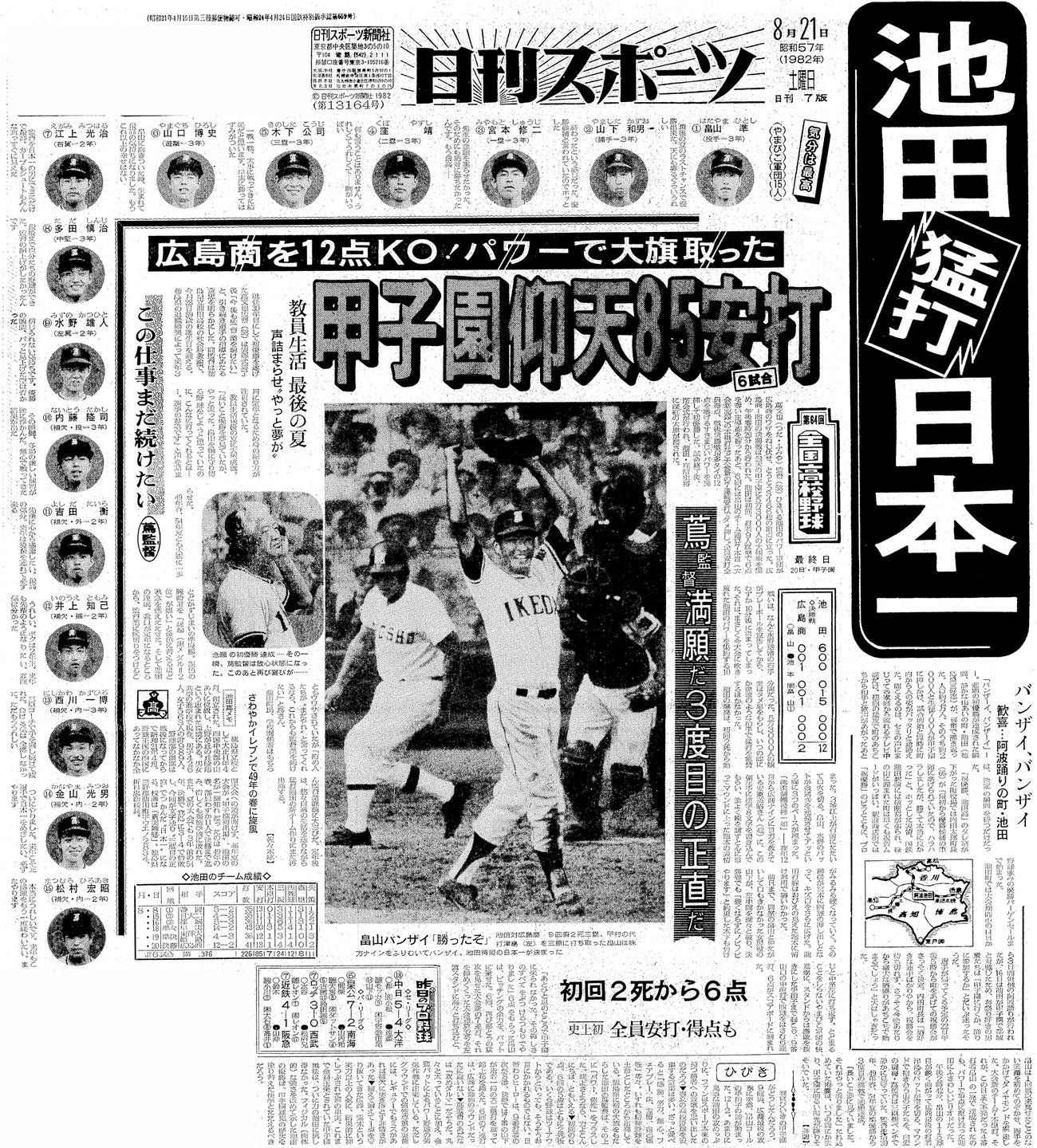 1982年8月21日付日刊スポーツ東京版