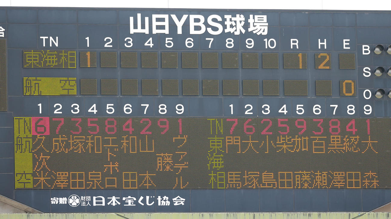 東海大相模対日本航空　両チームのスターティングメンバー（撮影・野上伸悟）