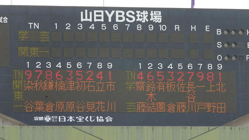 千葉学芸対関東第一　両チームのスターティングメンバー（撮影・野上伸悟）