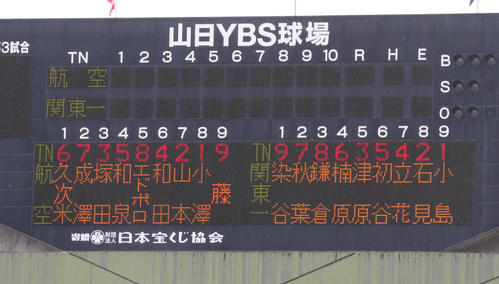日本航空対関東第一　両チームのスターティングメンバー（撮影・野上伸悟）