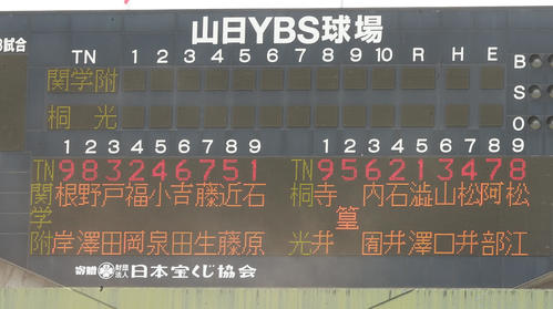 関東学園大付対桐光学園　両チームのスターティングメンバー（撮影・野上伸悟）