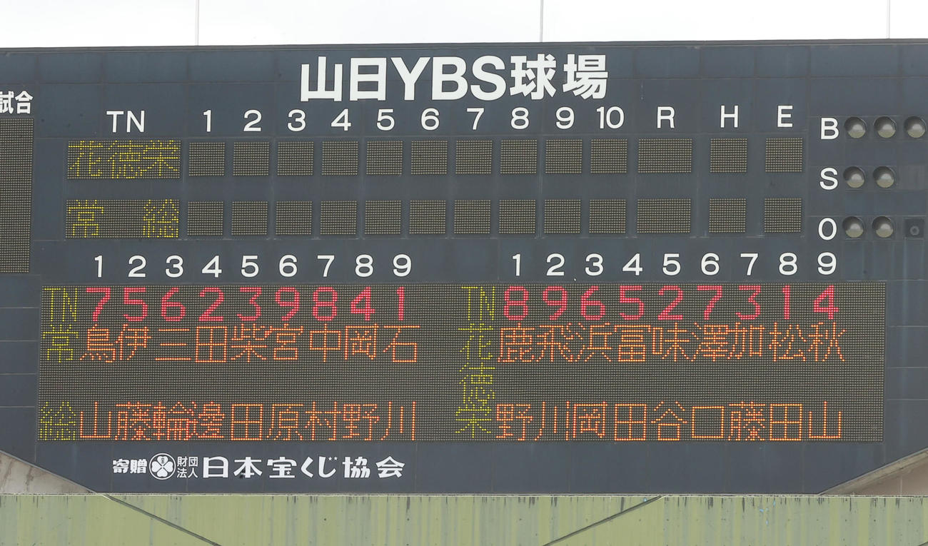 花咲徳栄対常総学院　両チームのスターティングメンバー（撮影・野上伸悟）