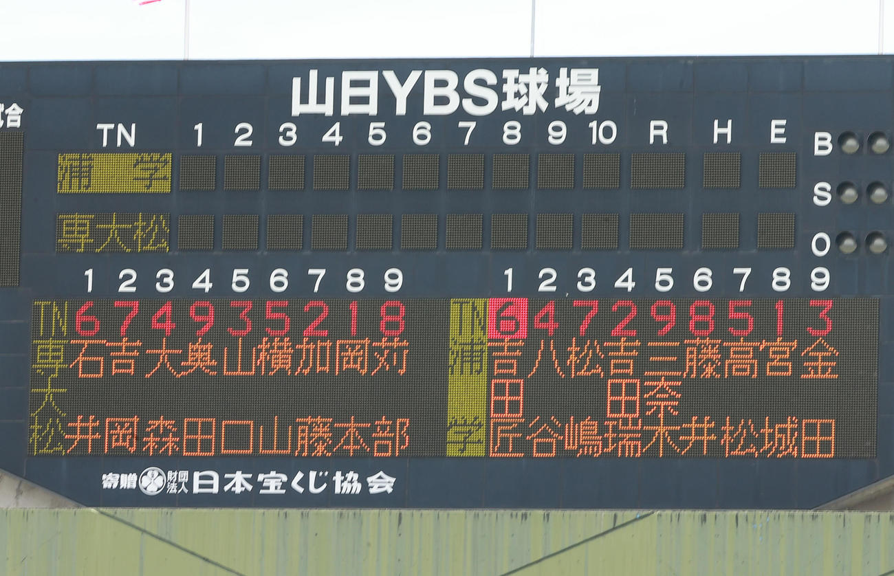 浦和学院対専大松戸　両チームのスターティングメンバー（撮影・野上伸悟）