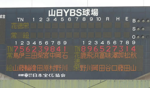 花咲徳栄対常総学院　両チームのスターティングメンバー（撮影・野上伸悟）