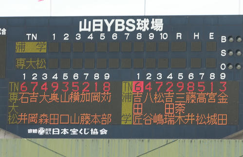 浦和学院対専大松戸　両チームのスターティングメンバー（撮影・野上伸悟）