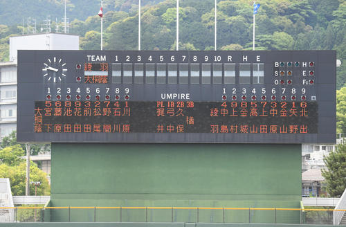 大阪桐蔭と智弁和歌山が準決勝進出 近畿大会詳細 高校野球ライブ速報写真ニュース 日刊スポーツ