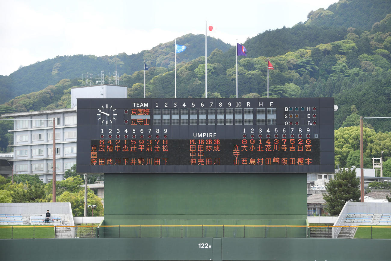 京都国際対立命館守山　両校スタメン（撮影・滝沢美穂子）