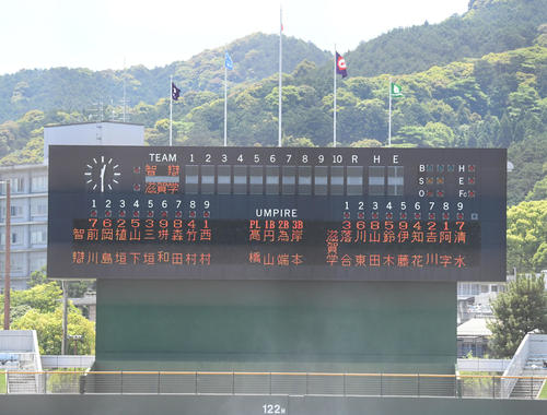 京都国際対立命館守山　両校スタメン（撮影・滝沢美穂子）