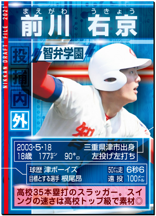 智弁学園・前川右京
