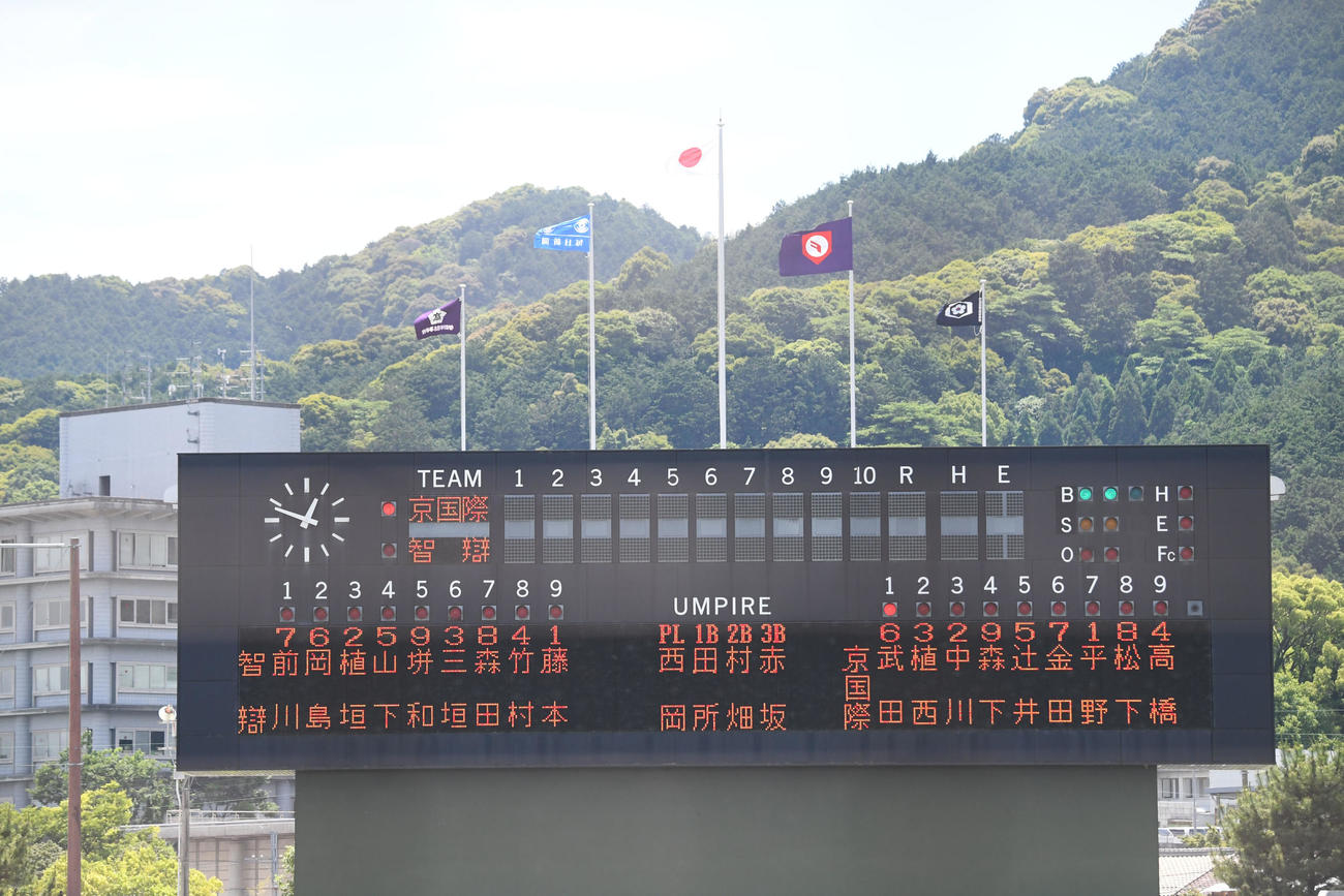 京都国際対智弁学園　両校スタメン（撮影・滝沢美穂子）