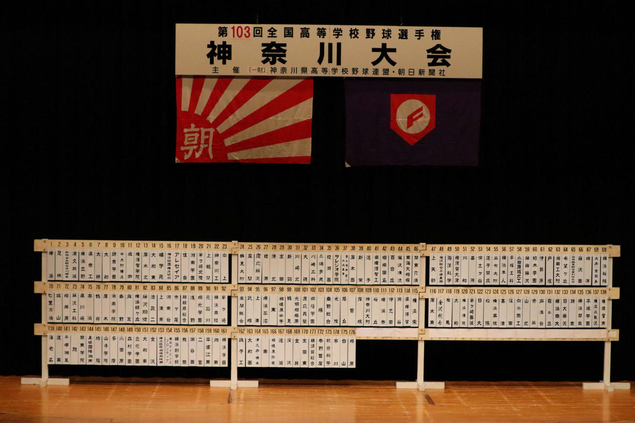 高校野球神奈川大会の組み合わせ抽選会が行われた（撮影・勝部晃多）