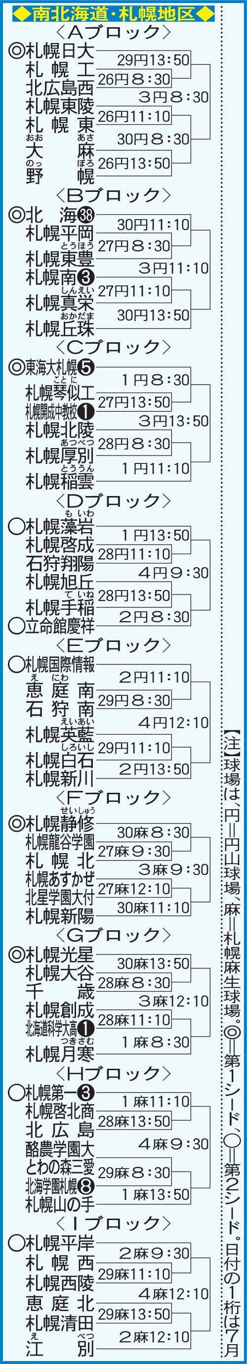 南北海道・札幌地区組み合わせ