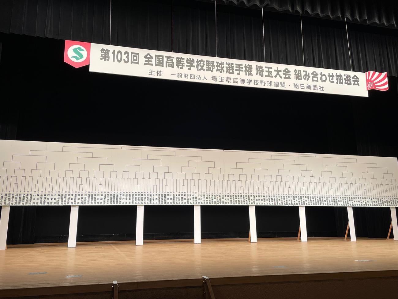 組み合わせが決まった埼玉大会の抽選会（撮影・保坂恭子）