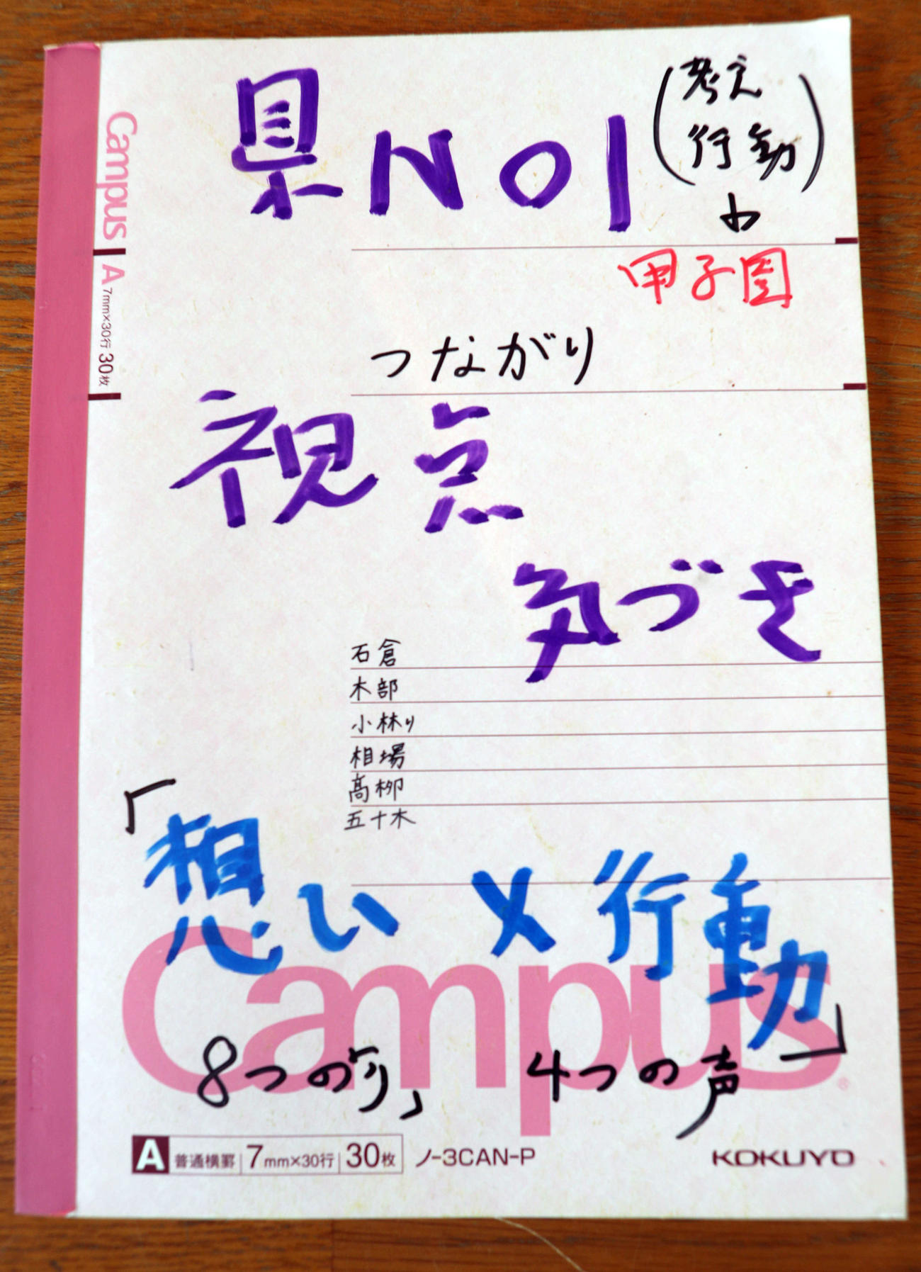 6人1組で回す「つながりノート」
