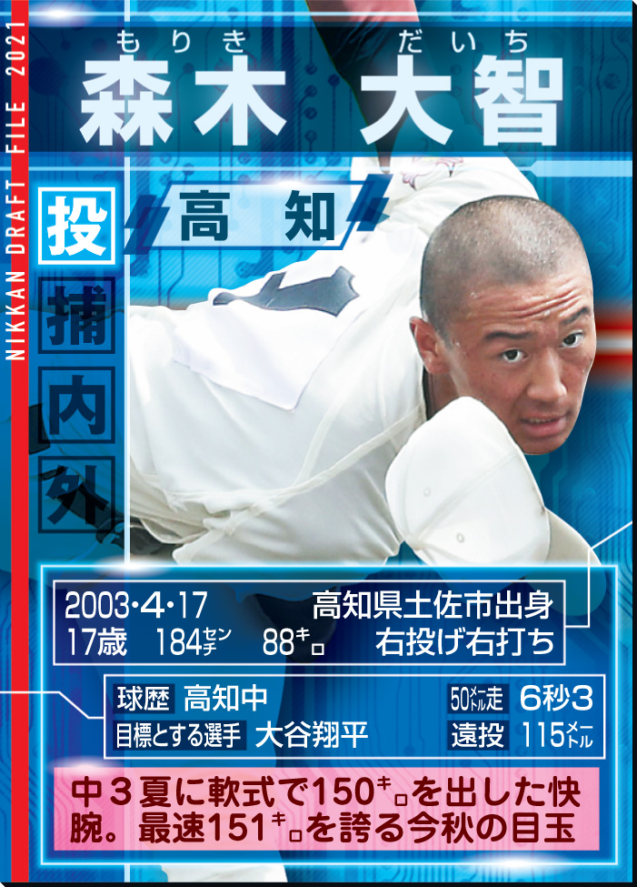 ドラフトファイル：森木大智