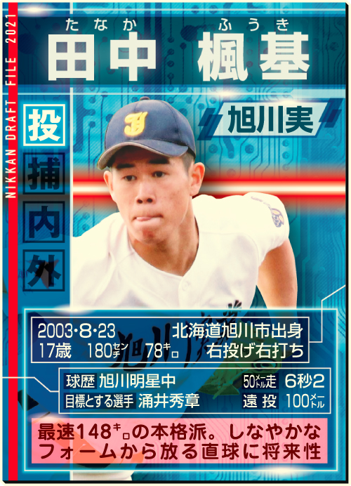 ドラフトファイル：田中楓基