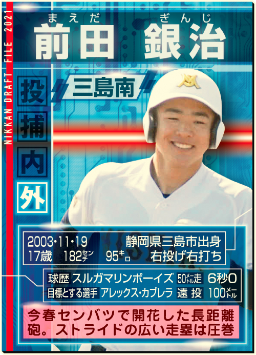 ドラフトファイル：前田銀治