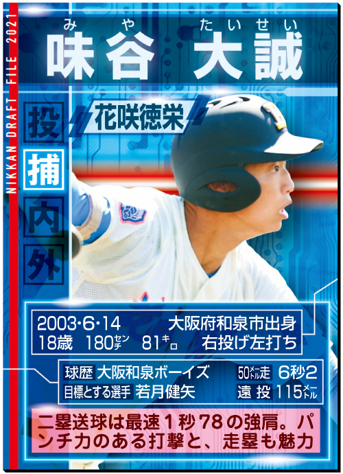 ドラフトファイル：味谷大誠