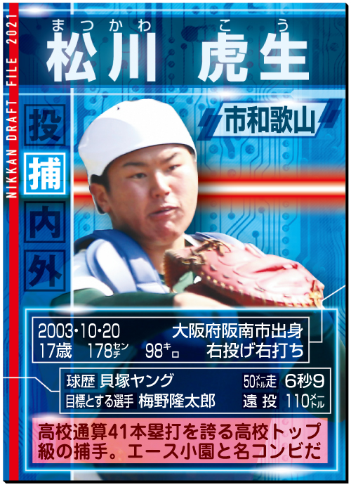 ドラフトファイル：松川虎生