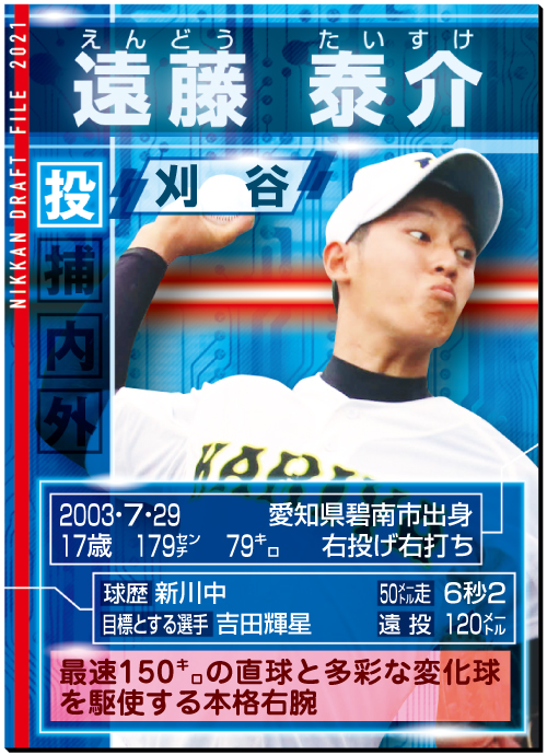 ドラフトファイル：遠藤泰介