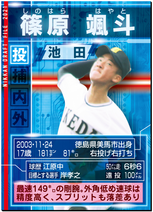 ドラフトファイル：篠原颯斗