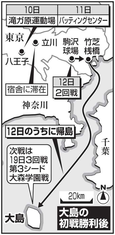 大島の初戦終了後